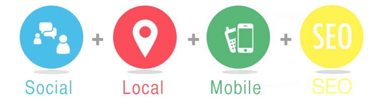 Google recomienda las páginas web adaptadas a teléfonos móviles y tablets