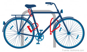 SEO-bici-locked-bicihome-img