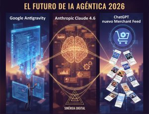 Guía 2026 de Google Antigravity, Anthropic y Merchant Feed de ChatGPT