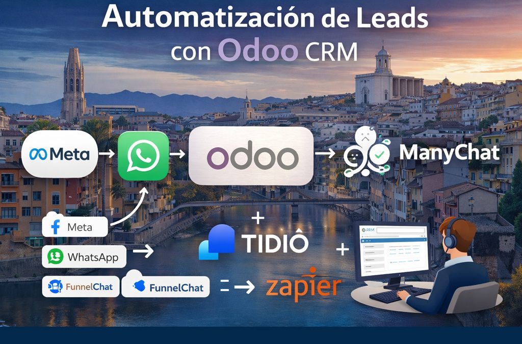 Del caos de mensajes a la máquina de ventas: 5 claves para dominar el marketing social en 2026