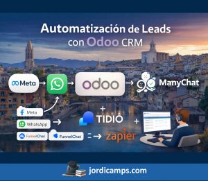 Del caos de mensajes a la máquina de ventas: 5 claves para dominar el marketing social en 2026