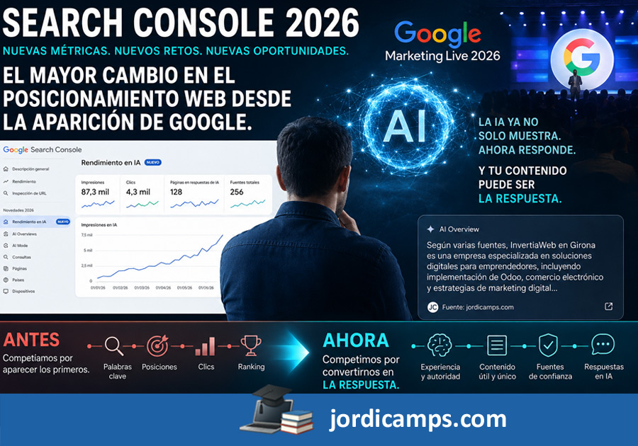Google Search Console en 2026: Prepararte para el GEO