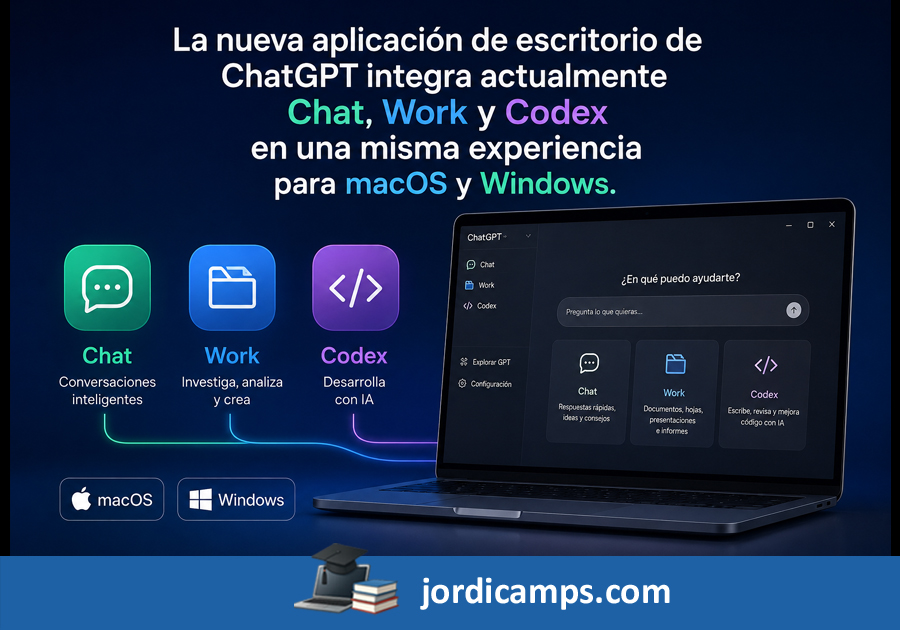 ChatGPT Desktop: de preguntarle a la IA a trabajar con ella